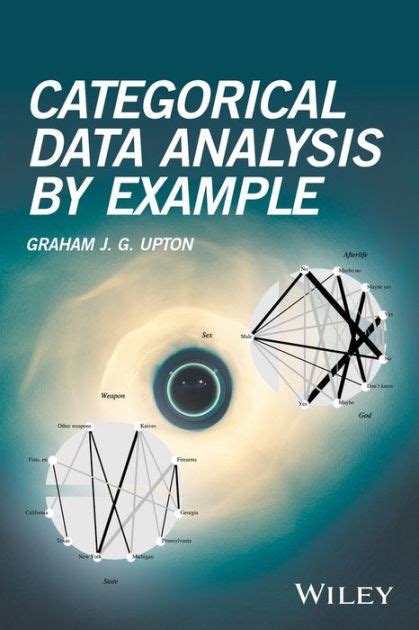 Categorical Data Analysis By Example Edition 1 By Graham J G Upton