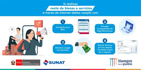 SUNAT on Twitter La Sunat te recuerda cómo constituir tu empresa