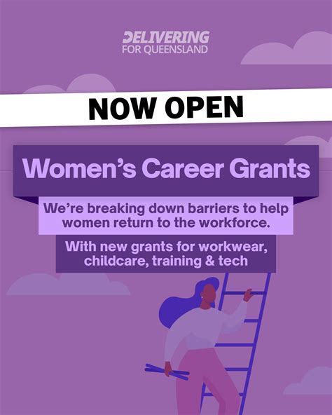 Women's Career Grant Program - Donna Kirkland MP