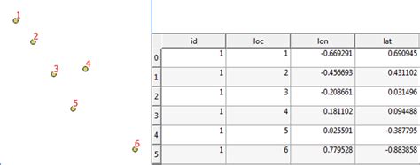 Calculate Distance Between 2 Points Following A Path In Qgis