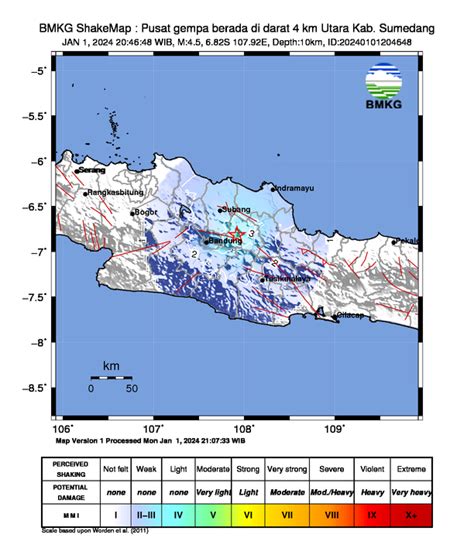 Breaking News Gempa Susulan Magnitudo Guncang Sumedang Warga X