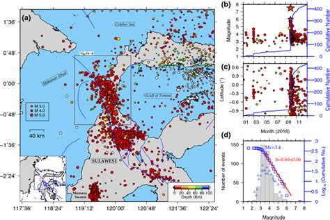The 2018 Palu earthquakes. Seismicity around Palu-Koro Fault (PKF) in ...