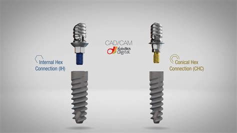 Internal Hex And Conical Hex Implant Connections Alpha Bio Tec Youtube