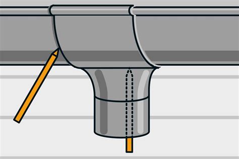 Dachrinne Und Fallrohre Montieren Anleitung Von Hornbach