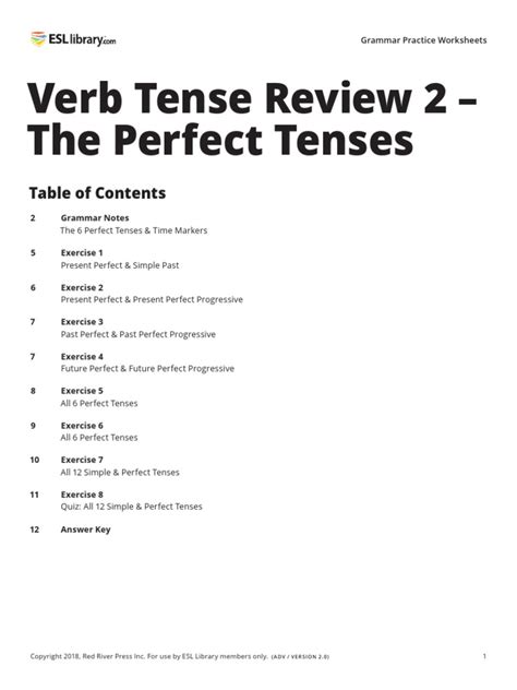 88 Verb Tense Review 2 The Perfect Tenses Can Download Free Pdf Perfect Grammar