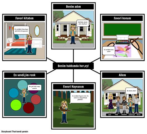 Swot Ablonu Storyboard De Tr Examples Hot Sex Picture