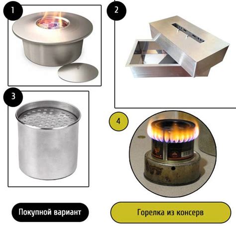 Горелка для биокамина своими руками: виды самоделок + инструкции