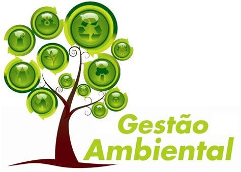 Sistema De Gestão Ambiental ~ Ecoando