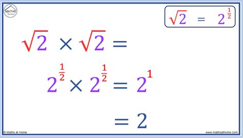 A Complete Guide To Multiplying Exponents Mathsathome B T Ch Xanh