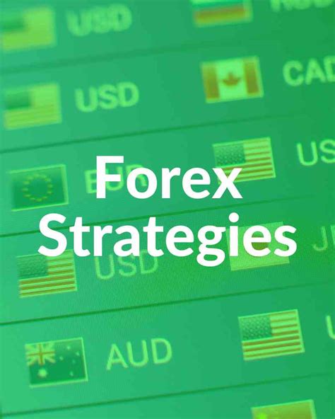 Trading Strategies Fx Stock Crypto Options And Futures