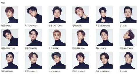 Plastic Surgery Rumors Lets Compare Nct Members Before And After