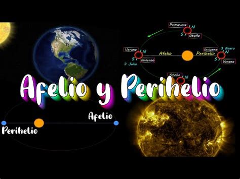 Afelio Y Perihelio De La Tierra Por Qu Las Estaciones Del A O