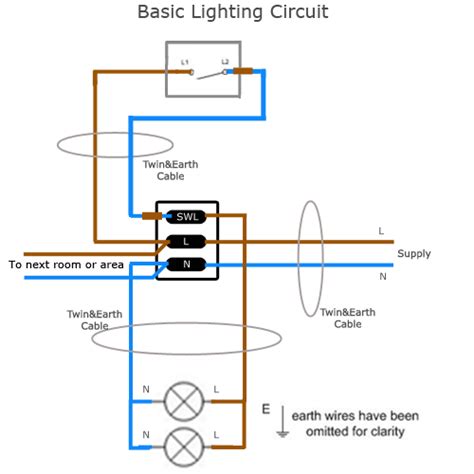 Lighting Circuits Wiring Uk