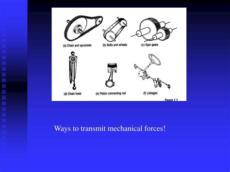 PPT - Force in Mechanical Systems PowerPoint Presentation, free ...