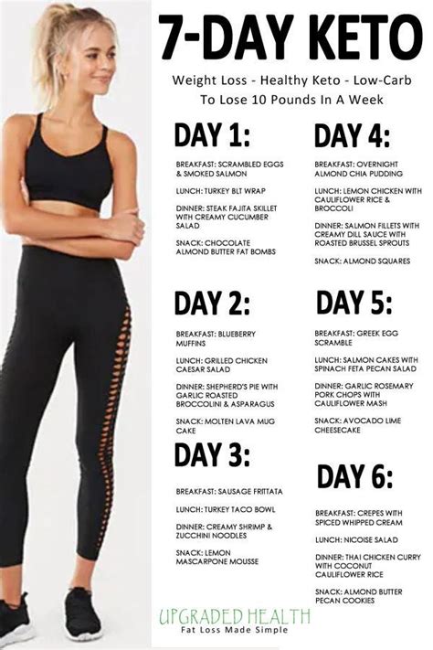 A Complete 7 Day Keto Meal Plan For Beginners Upgraded Health Sex