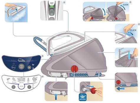 Tefal Gv M Steam Iron User Guide