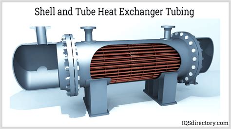 Shell And Tube Heat Exchanger What Is It Types Process