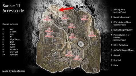 What Are The Codes For Warzone Bunkers SOS Ordinateurs Guides