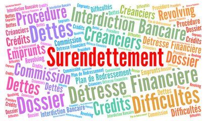 Surendettement Et Fichage Banque De France Tout Savoir