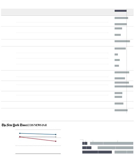 Public Approval of Major Court Decisions - Graphic - NYTimes.com