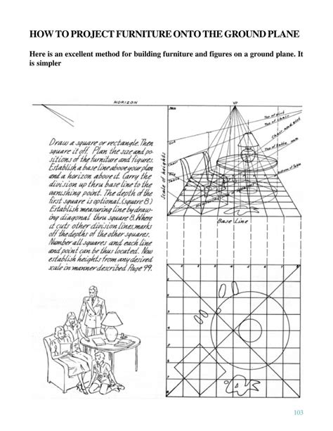 Andrew Loomis Perspective Drawing Drawings Perspective