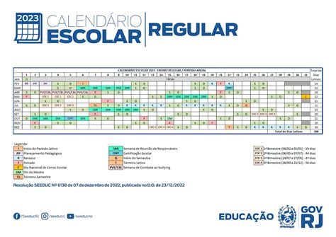 Volta às aulas 2023 veja os calendários oficiais