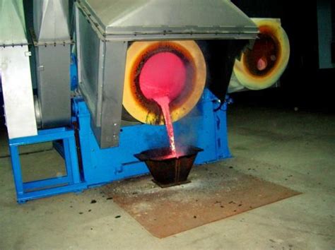 Tilting Fixed Rotary Furnace TRF FRF Hormesa Group