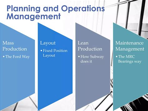 production  operations management pptx