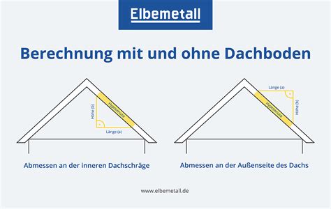 Erstaunlich Dachneigung Satteldach Berechnen Und Bewertungnie9153