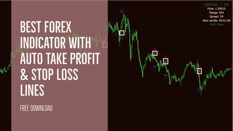 Discover The Ultimate Forex Indicator Auto Tp And Sl On Metatrader 4