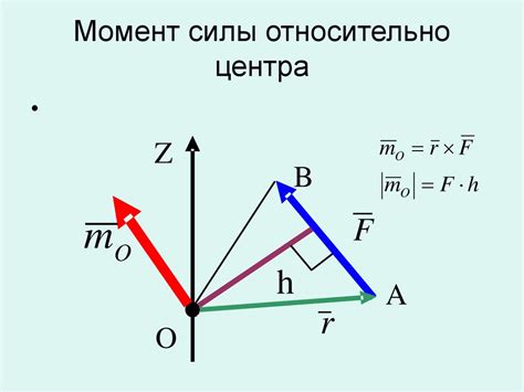 Момент сил это: Момент силы — урок. Физика, 7 класс. — RC74 — интернет ...