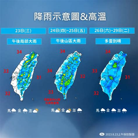 明午後雷雨繼續轟 下週準備迎接颱風 Beanfun