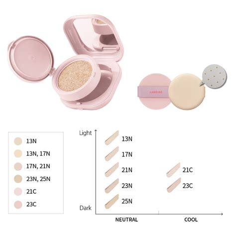 LANEIGE Neo Cushion Glow SPF50 PA 15g 2ea Best Price And Fast