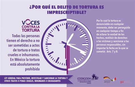 Voces Contra La Tortura Codigo Dh