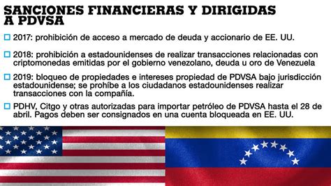 Las Sanciones De Estados Unidos A Venezuela Un Arma Cada Vez M S Letal