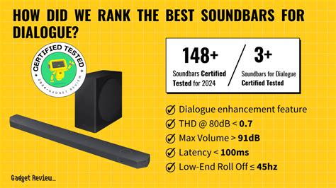 Best Soundbars for Dialogue 2025 ~ Gadget Review