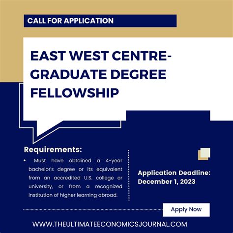 Call For Application East West Centre Graduate Degree Fellowship The