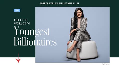 Forbes Releases List Of Worlds Youngest Billionaires ⋆ Business