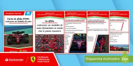 Scuderia Ferrari F1 Hot Spot Teacher Made Twinkl