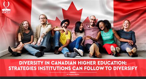 Higher Education Conferences 2025 Canada - Luis C Marquez