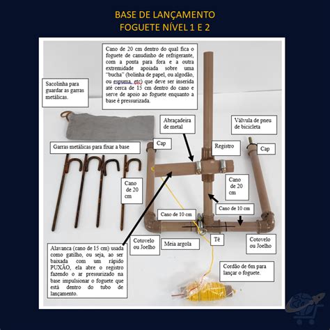 Base Para Foguete - Base de Lançamento de Foguete do Nível 1 e 2 - MONTADA