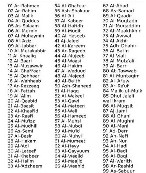 Al Asma Ul Husna 99 Names Of Allah Artofit