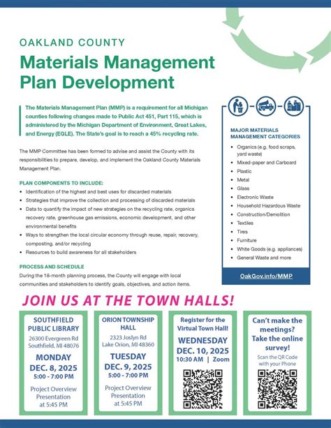 Materials Management Reduce Landfill Town Hall Meetings | White Lake