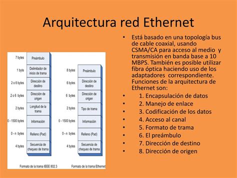 Ppt Arquitectura De Las Redes Powerpoint Presentation Free Download Id1904130