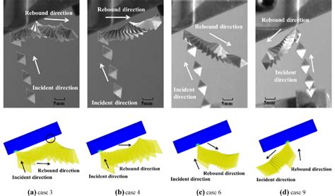 Particle Motion Trajectory Under Different Angles Download Scientific