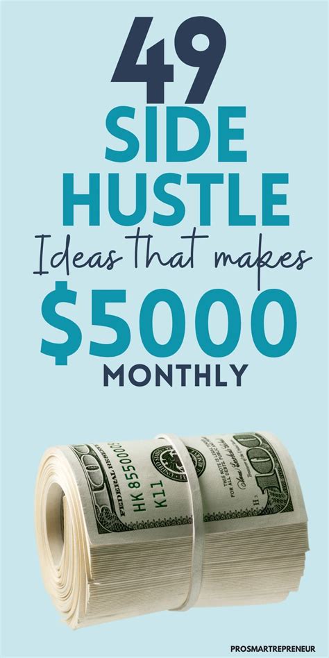 49 Best Side Hustle Ideas That Can Make 100k Per Month Side Hustle