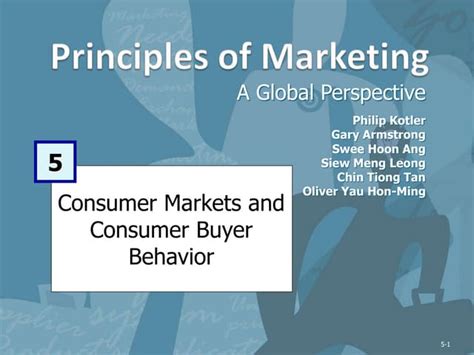 Consumer Behaviour Ppt For Mba Marketing Ppt