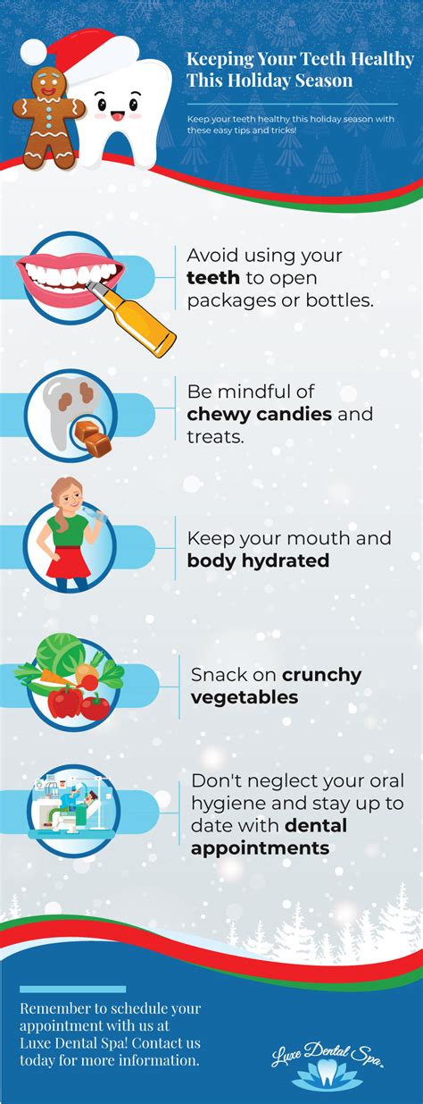 Keeping Your Teeth Healthy This Holiday Season