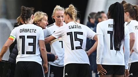 Qualifikation Frauen WM 2023 Gruppen Play Offs Termine Kicker