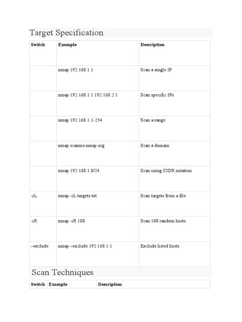 Nmap Cheat Sheet Pdf Port Computer Networking Transmission